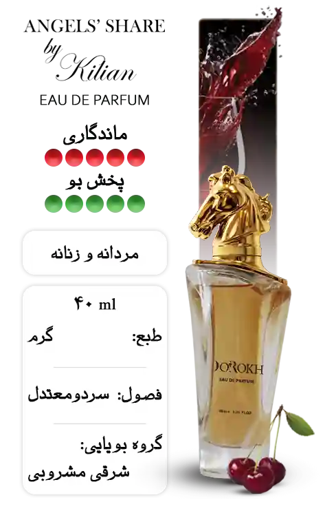 عطر انجلز شیر | دورخ