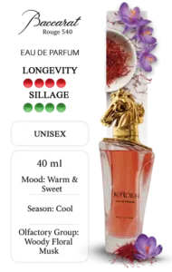 DoRokh Baccarat Perfume