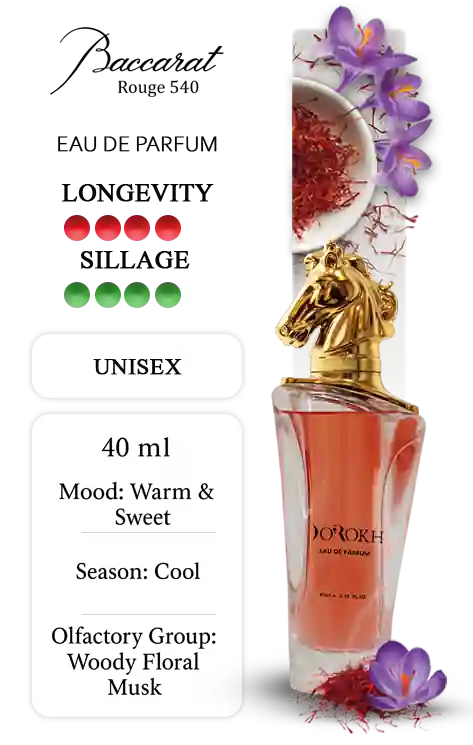 عطر باکارات رژ | دورخ