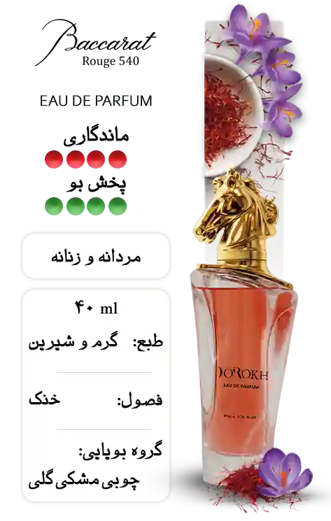 عطر باکارات رژ | دورخ