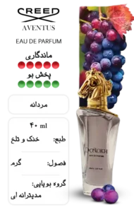 عطر کرید اونتوس | دورخ