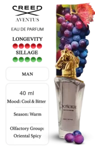 DoRokh Creed Perfume
