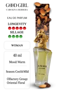 DoRokh GoodGirl Perfume