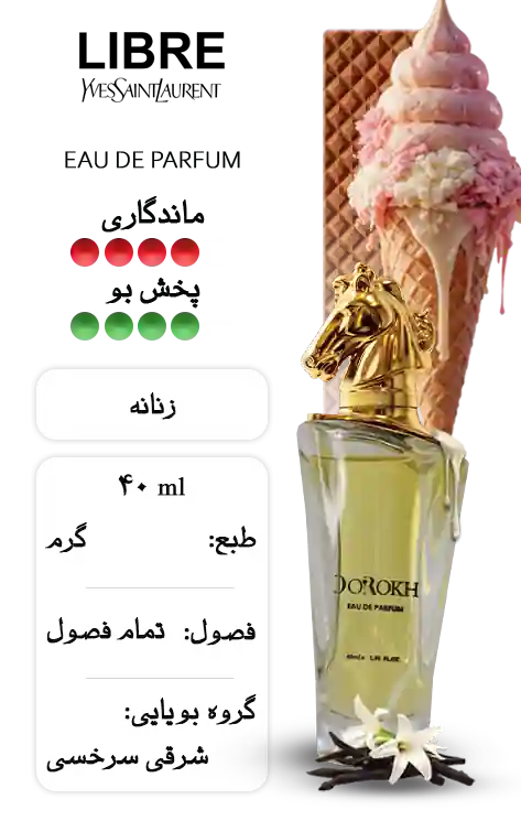 عطر لیبره | دورخ