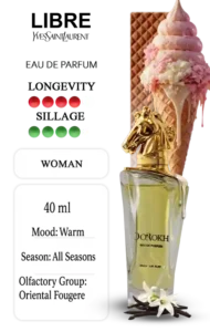 DoRokh Libre Perfume