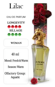 DoRokh Lilac Perfume