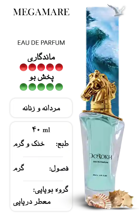 عطر مگاماره | دورخ