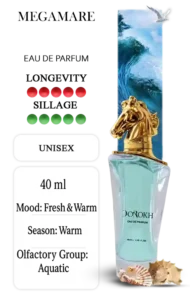 DoRokh Megamare Perfume