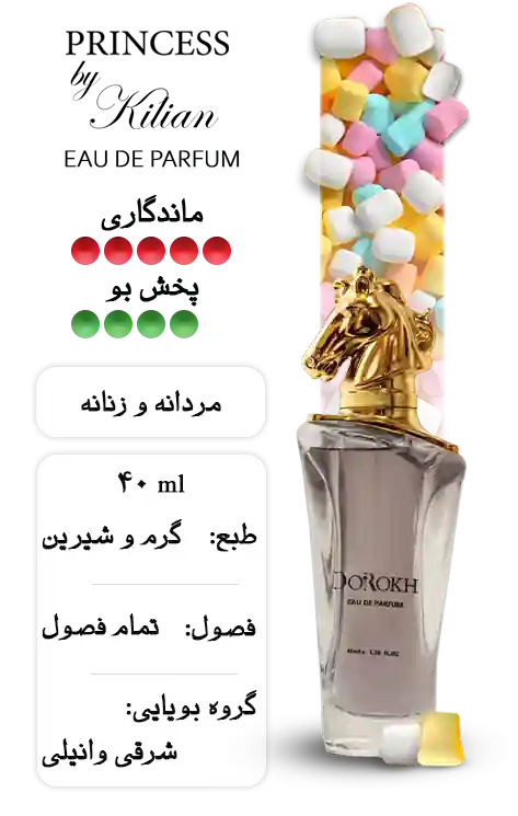عطر پرنسس | دورخ