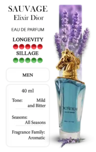 DoRokh Sauvage Perfume