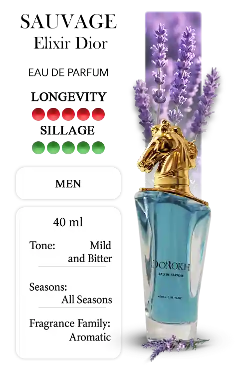 عطر ساواج | دورخ