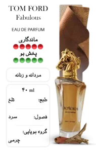 عطر تام فورد | دورخ