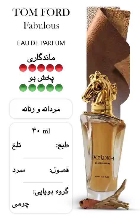 عطر تام فورد | دورخ