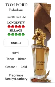 DoRokh Tom Ford Perfume