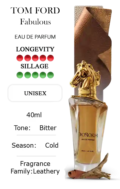 عطر تام فورد | دورخ